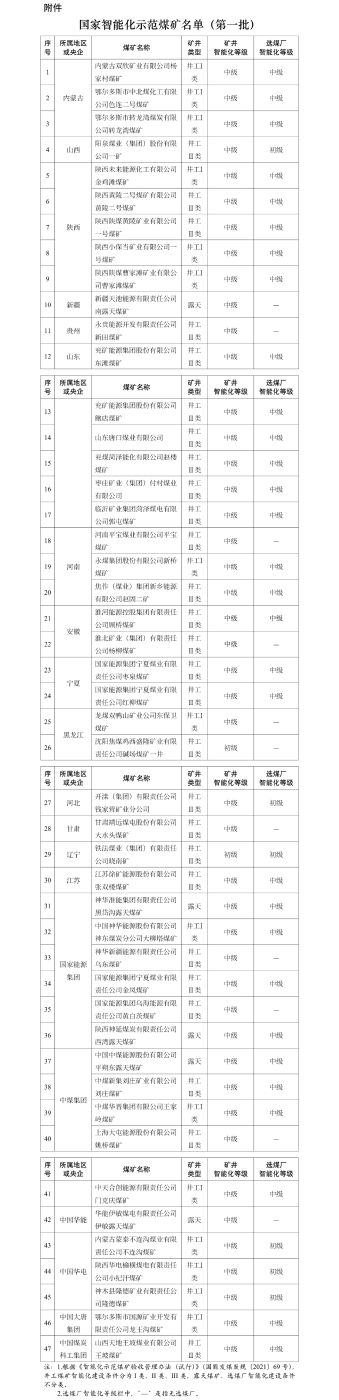 1.【其他】(赵丽颖)